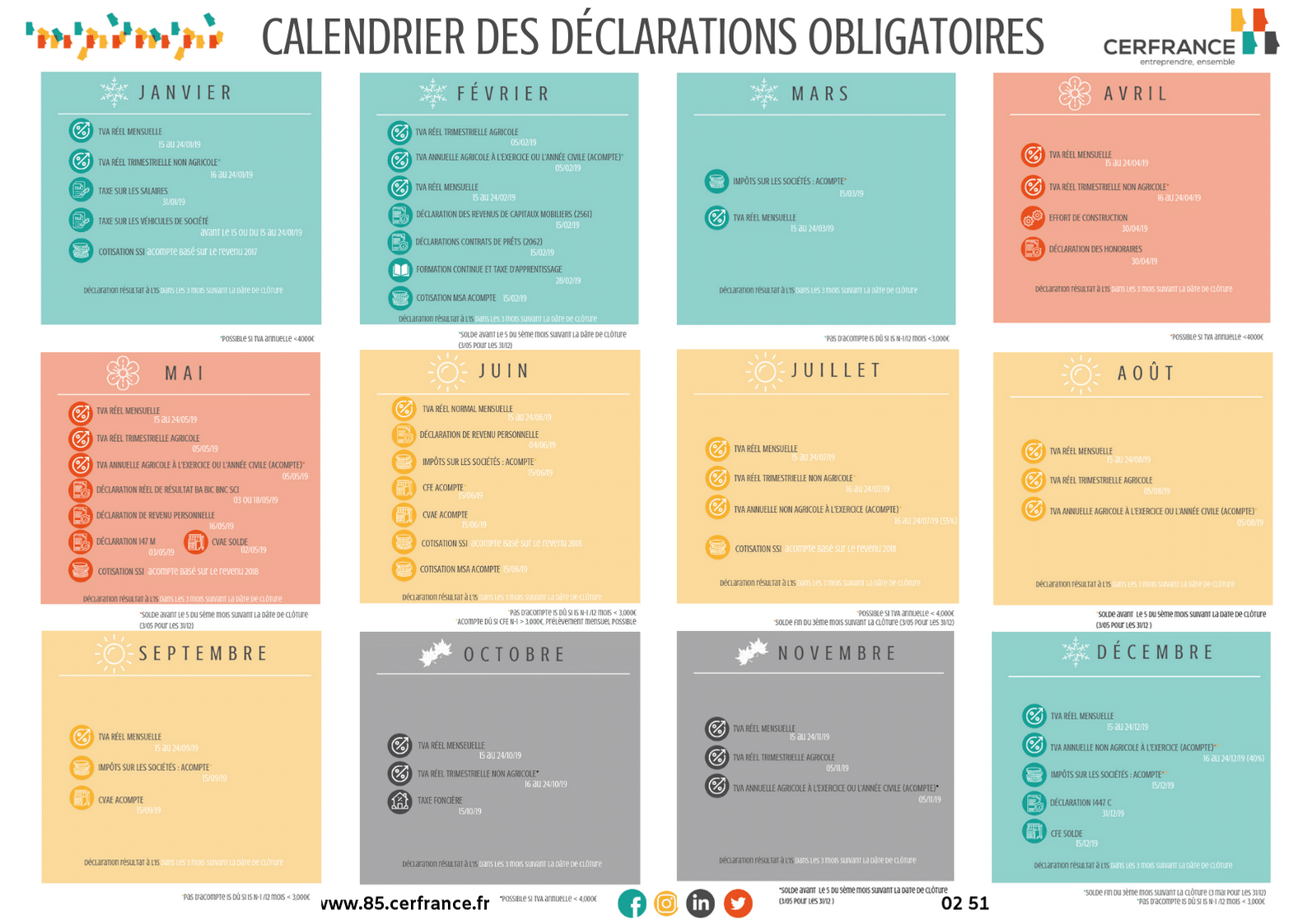 Calendrier des déclarations obligatoires 2019