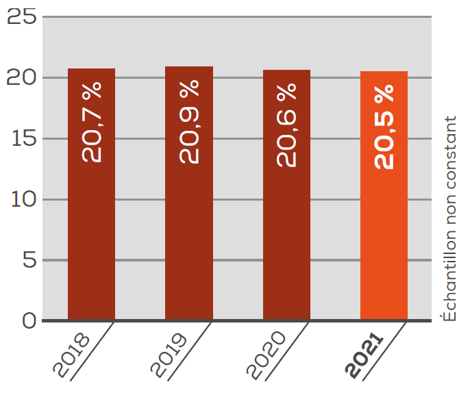 La réglementation des entreprises de plomberie