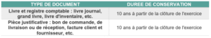 Délai_conservation_documents comptables