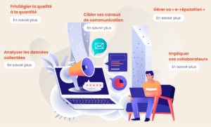 avantages numérique client